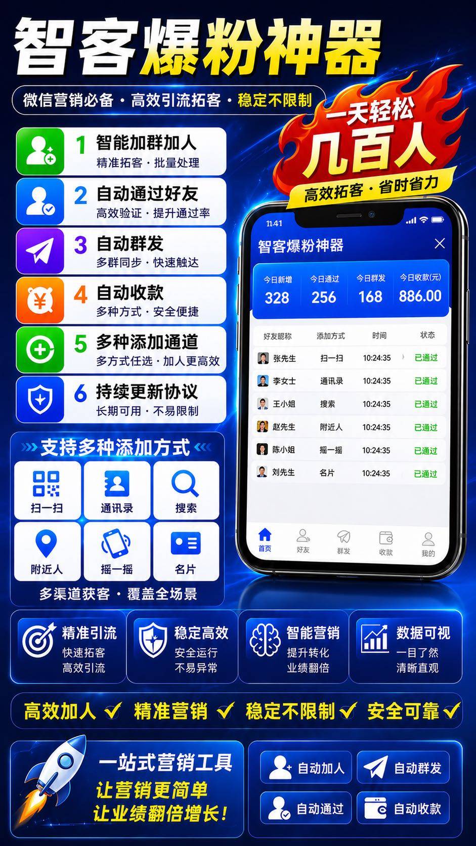  智客爆粉神器-豪子软件库
